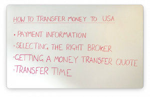 How to transfer money to USA - MyCurrencyTransfer.com Blog